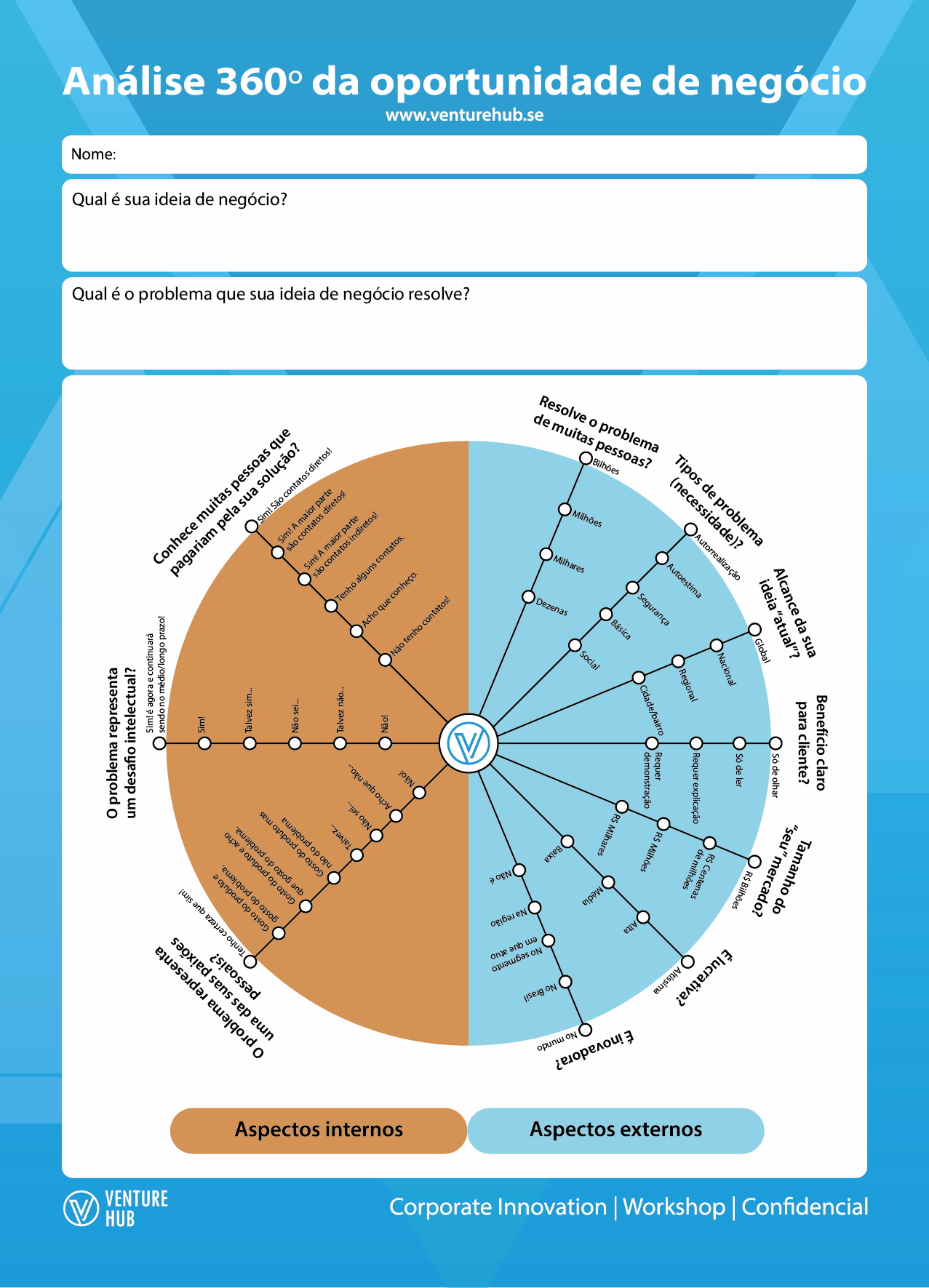 PUE no Setor Têxtil: Entenda o Significado de Poliuretano nas Etiquetas