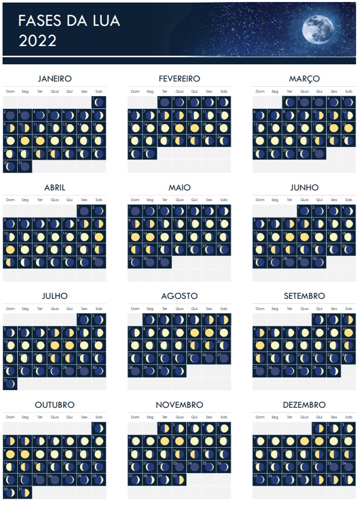 5 ideias de títulos:
1. Entenda a Fase da Lua Minguante em Abril de 2026
2. Calendário Lunar Completo de Abril de 2026: Fases e Eventos
3. O Que Significa a Lua Minguante e Como Ela Afeta Você?
4. Como Acompanhar a Visibilidade da Lua em Tempo Real?
5. Dicas para Atividades Baseadas no Calendário Lunar