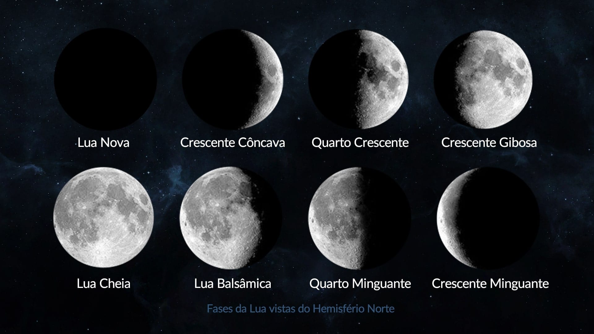 Como observar a Lua Cheia de março de 2026