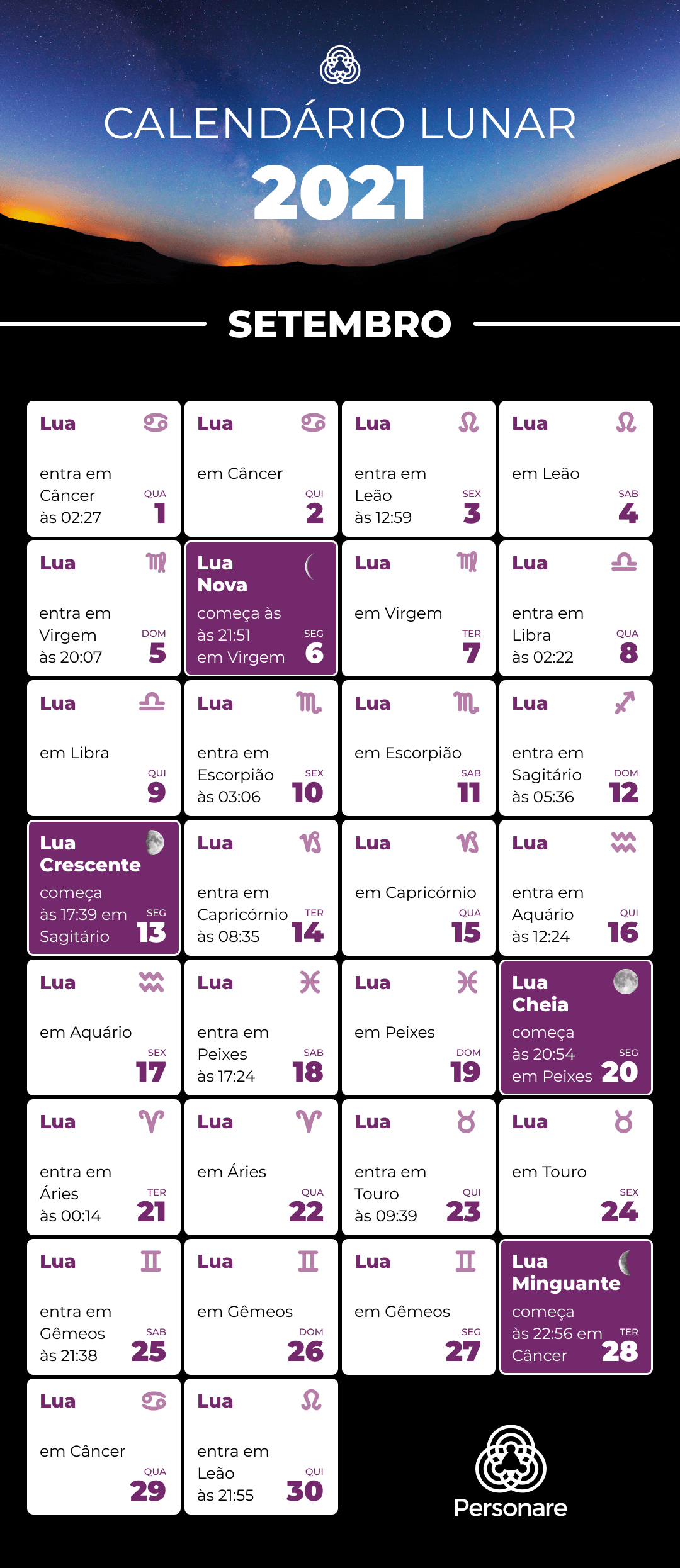 Guia Completo das Fases da Lua em 2026 para Astrônomos Amadores
