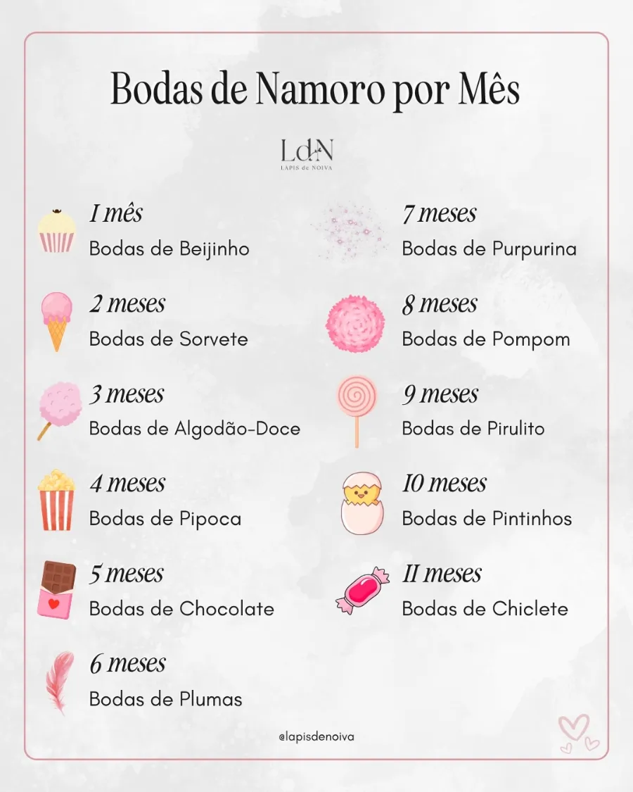 5 ideias de títulos:
1. Entenda a Ciência por Trás dos Dias do Ano
2. Ano Bissexto: Por Que Ele Existe e Como Afeta Seu Calendário?
3. A Média de Dias em um Ano Gregoriano: Uma Análise Detalhada
4. O Ciclo da Terra e a Duração do Nosso Ano
5. Desmistificando o Calendário: Anos Comuns vs. Anos Bissextos