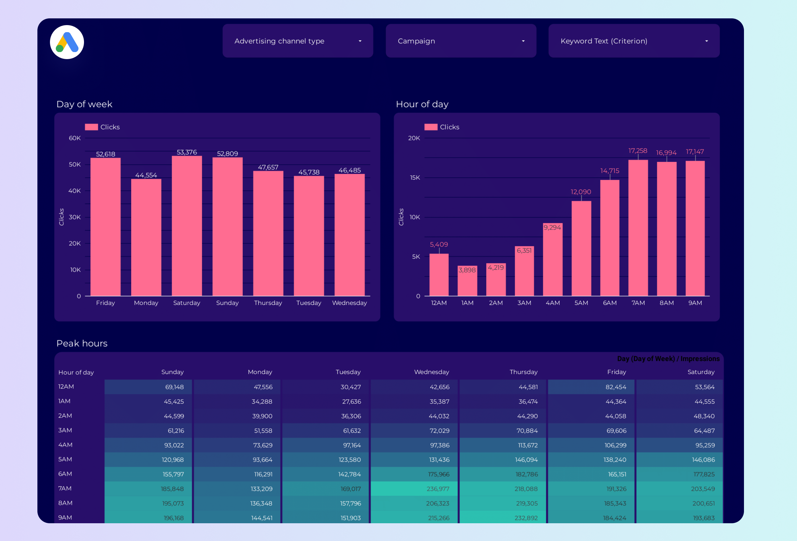 hora certa brasilia vs sao paulo
