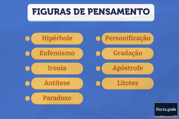 Shazam: O guia completo para identificar qualquer canção