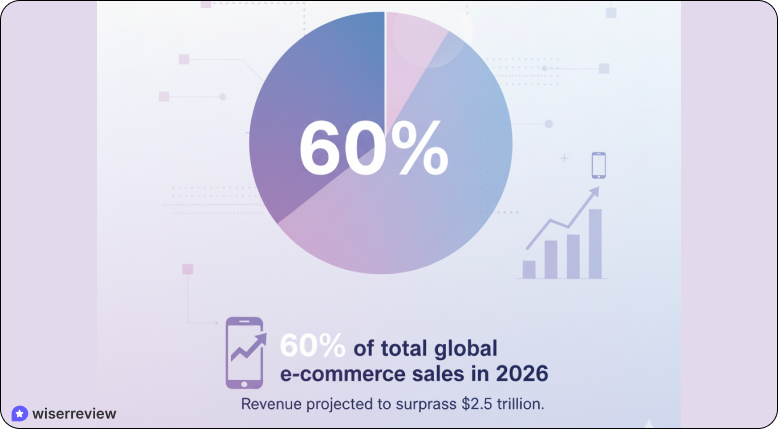 Guia completo: Entenda os critérios de participação do Prêmio Reclame AQUI