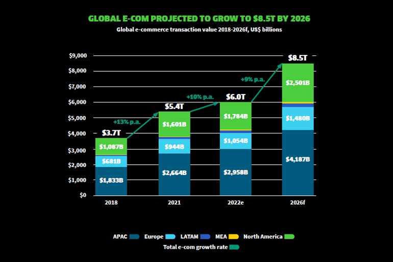 Guia completo: Entenda os critérios de participação do Prêmio Reclame AQUI