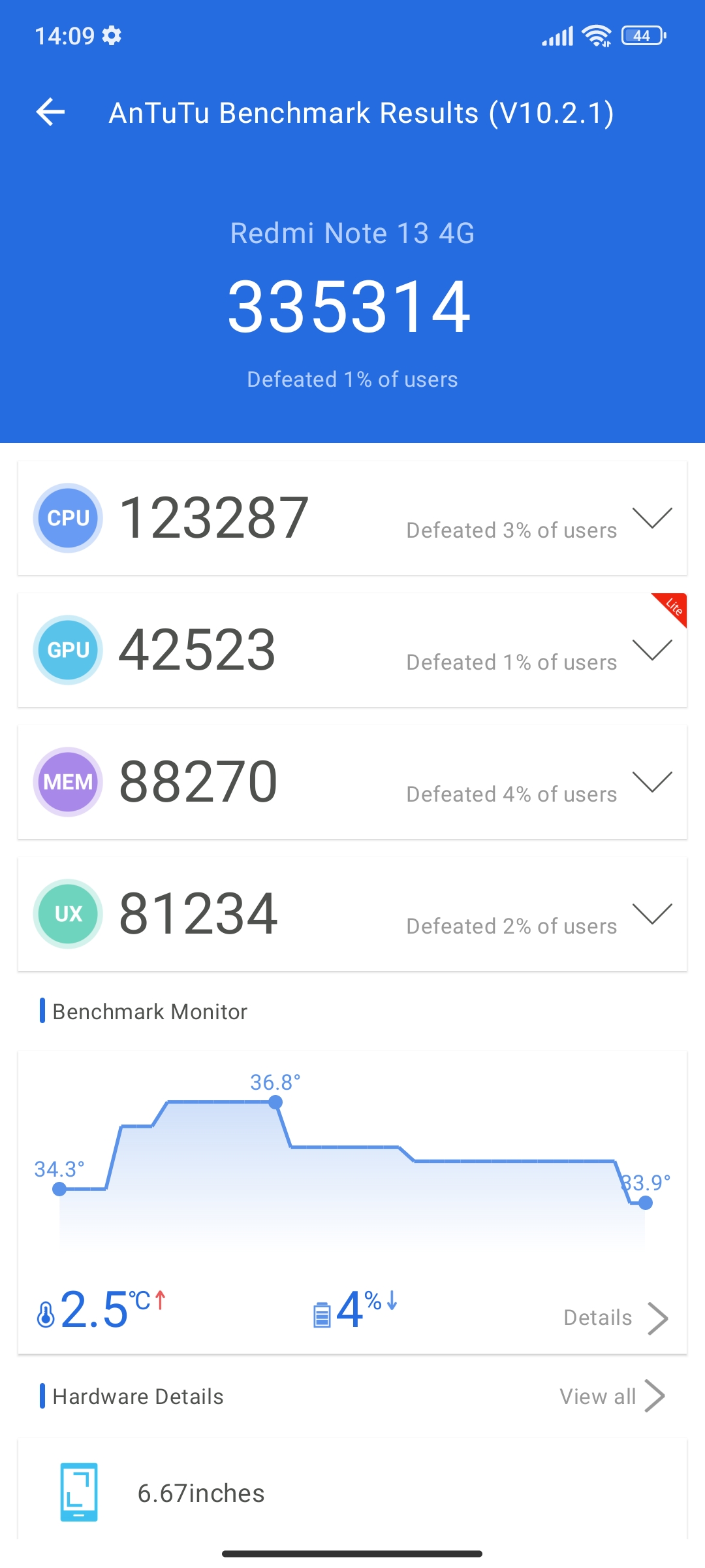 redmi note 13 antutu