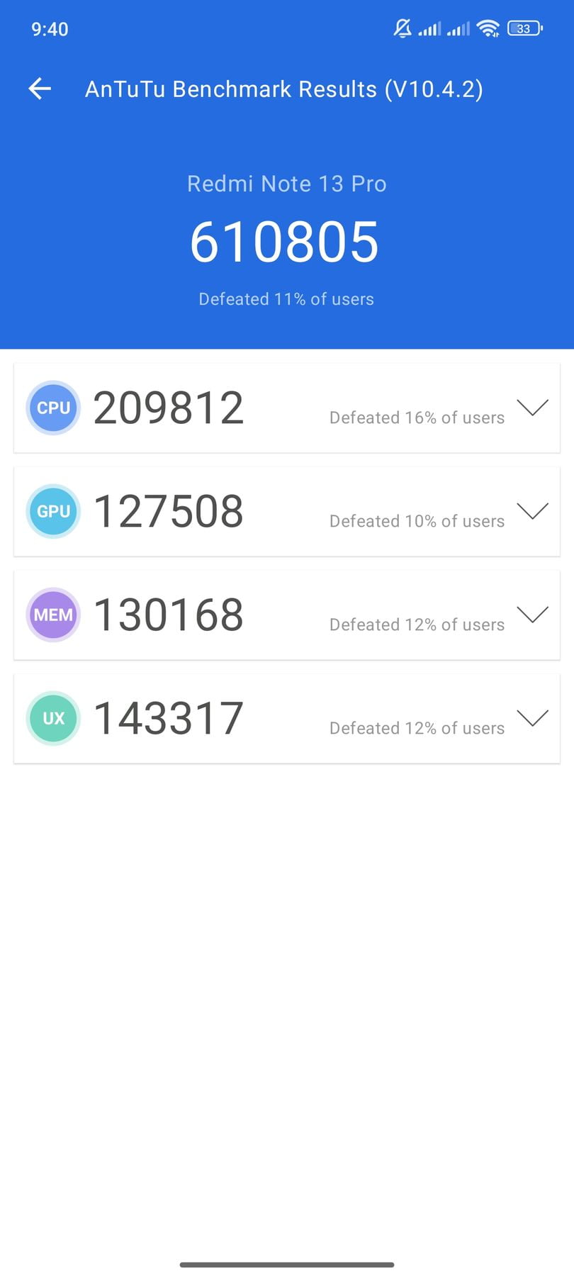 comparativo desempenho AnTuTu v10 Redmi Note 13