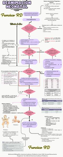 passo a passo reanimacao neonatal 8 edicao