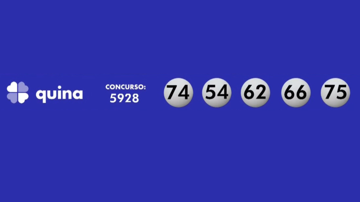 O que fazer se ganhar na loteria