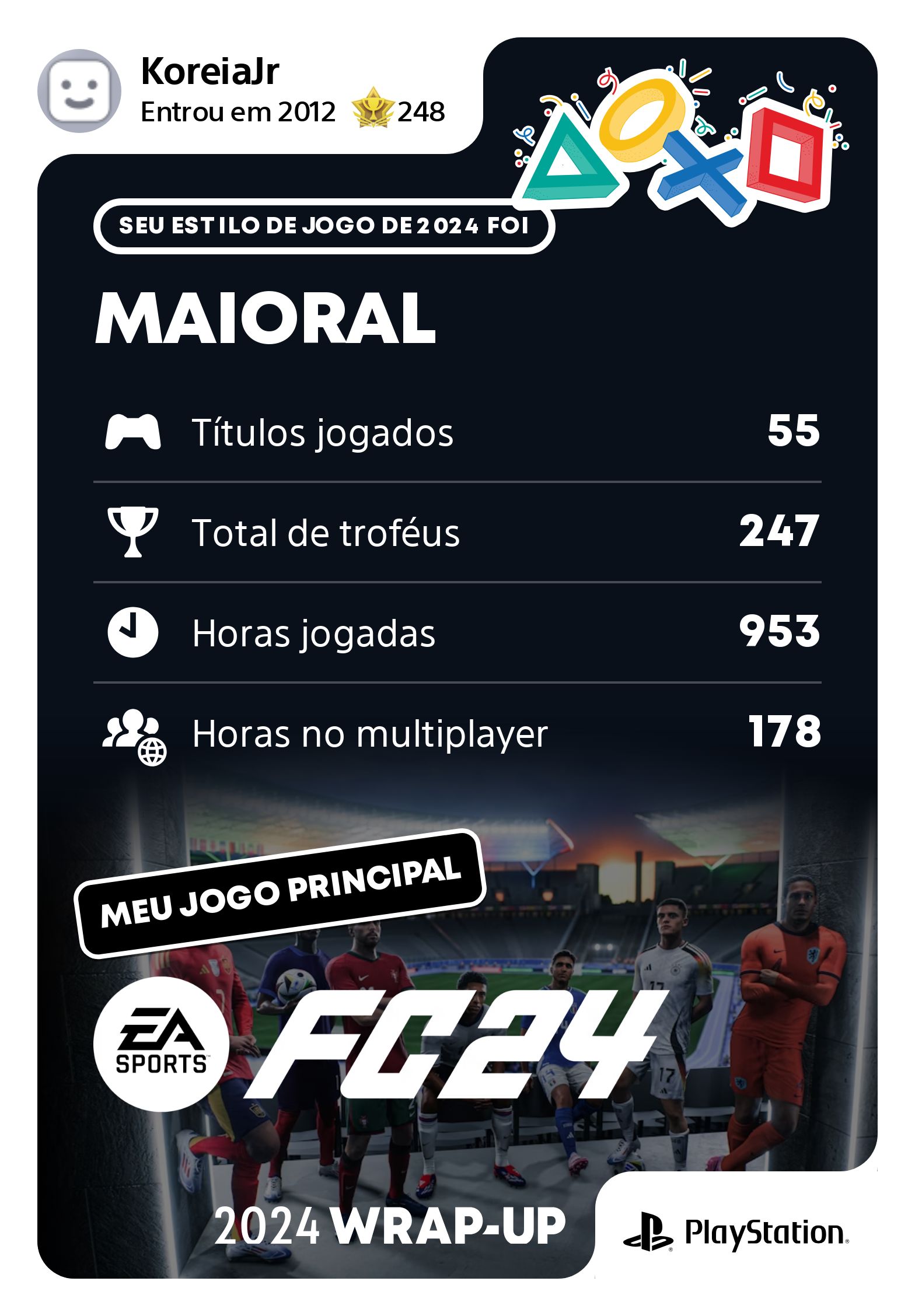 Entenda a estética retrô do PlayStation Wrap-Up 2024