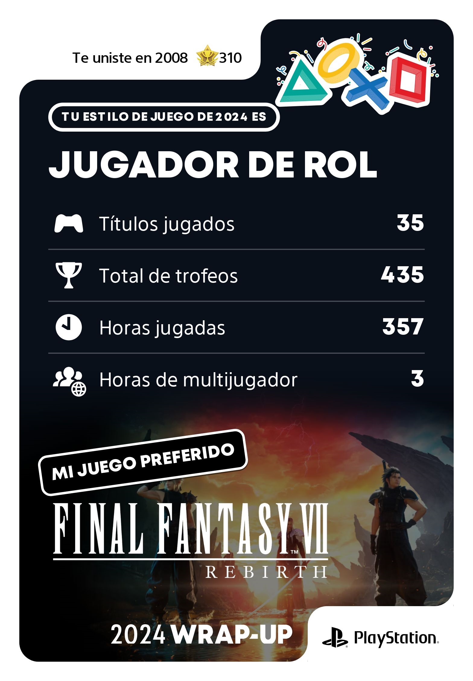 Entenda a estética retrô do PlayStation Wrap-Up 2024