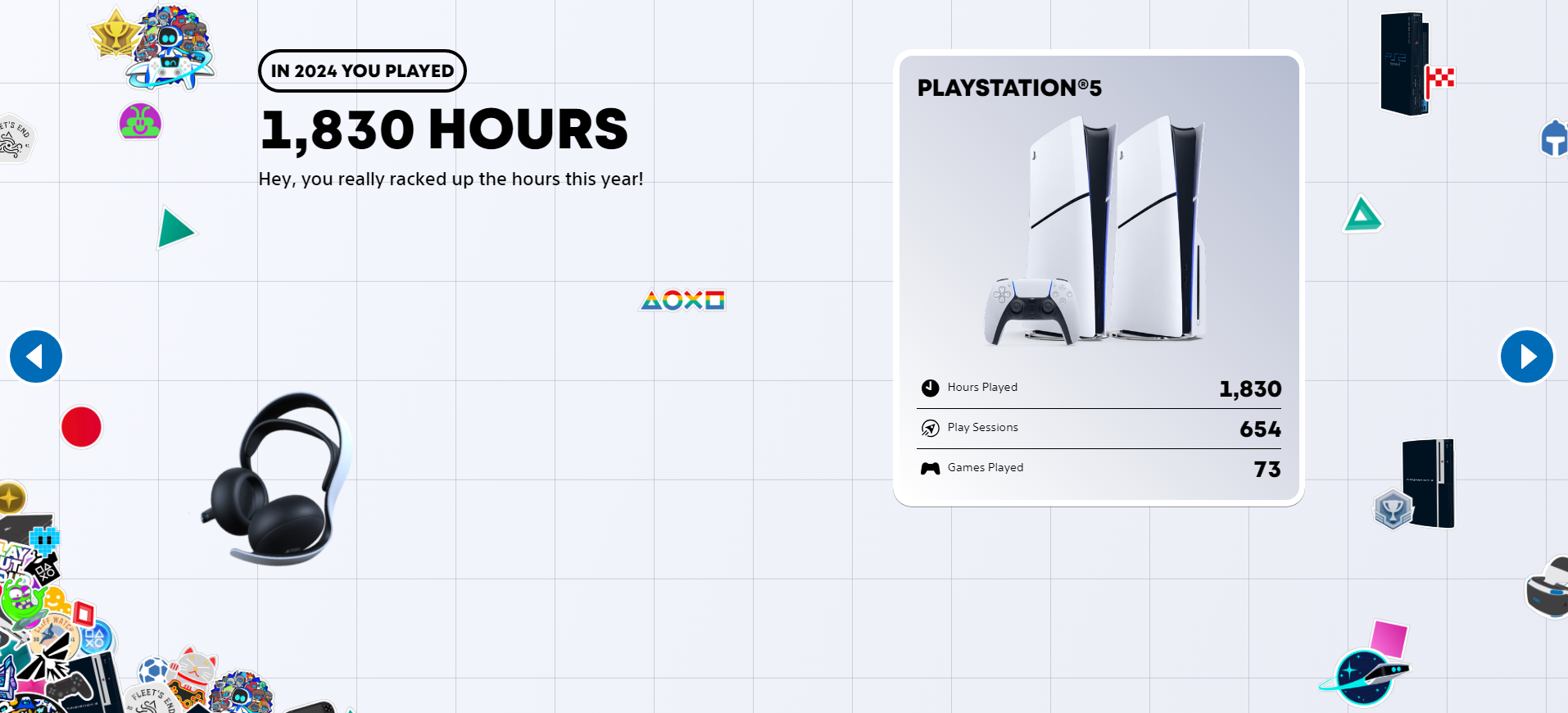 Problemas para acessar o PlayStation Wrap-Up? Soluções e dicas