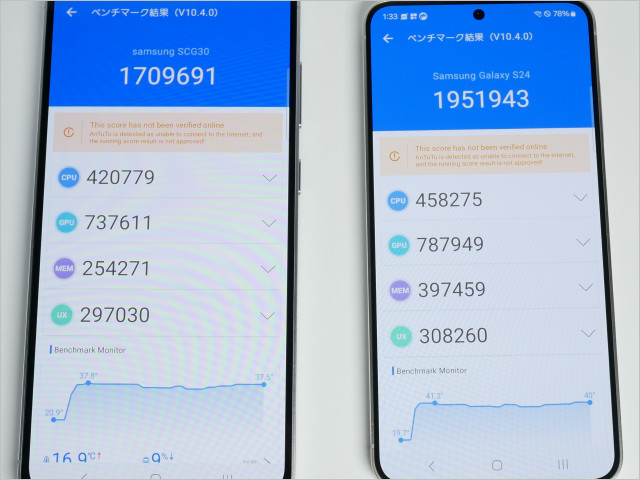 Galaxy S24 FE: Análise Detalhada do Desempenho em Jogos