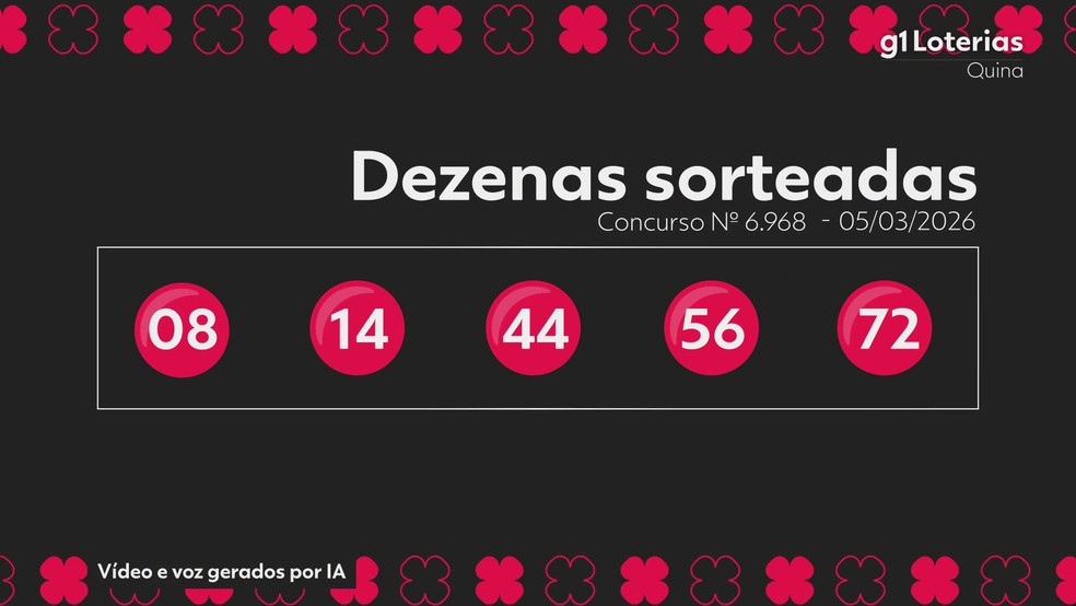 sorteio quina de hoje