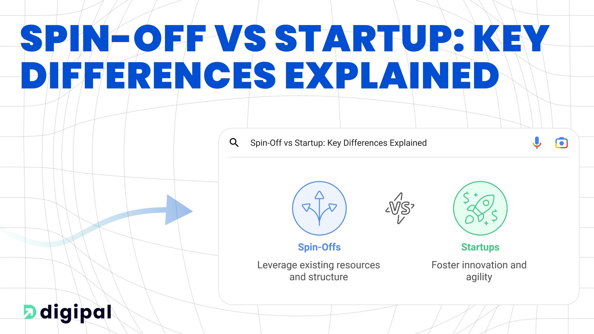 Os Spin-offs Mais Aguardados de 2025