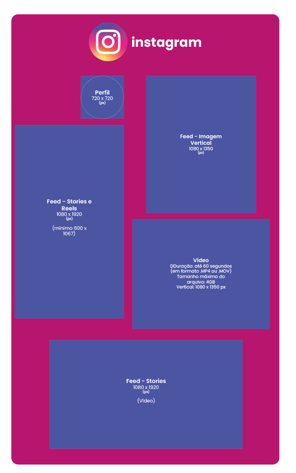 tamanho posts instagram