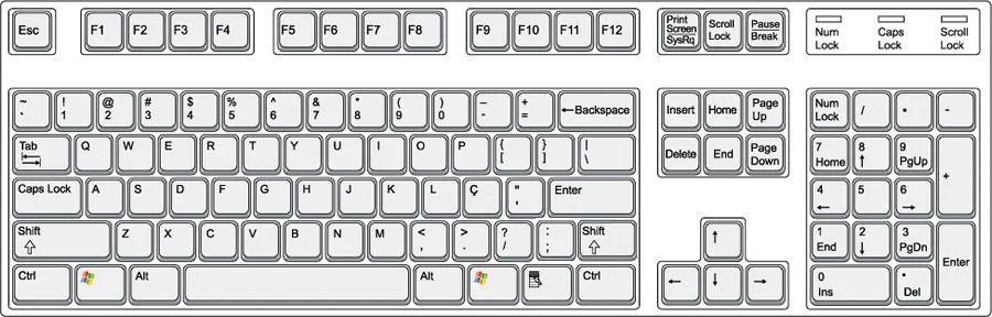 Guia Completo: Como Identificar e Configurar seu Teclado ABNT2