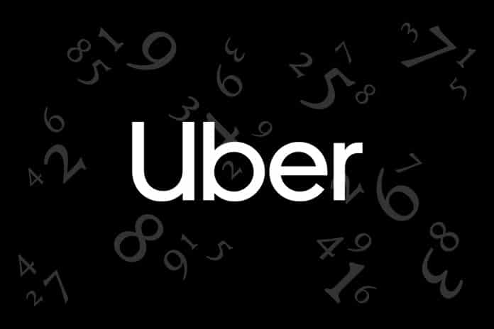 telefone uber reclamação