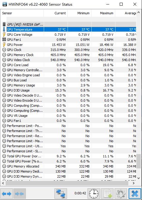 Dicas Essenciais para Manter seu PC Resfriado