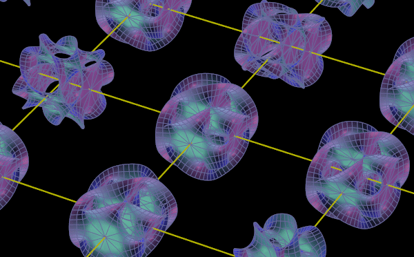 A Teoria M: A Unificação das Teorias de Cordas