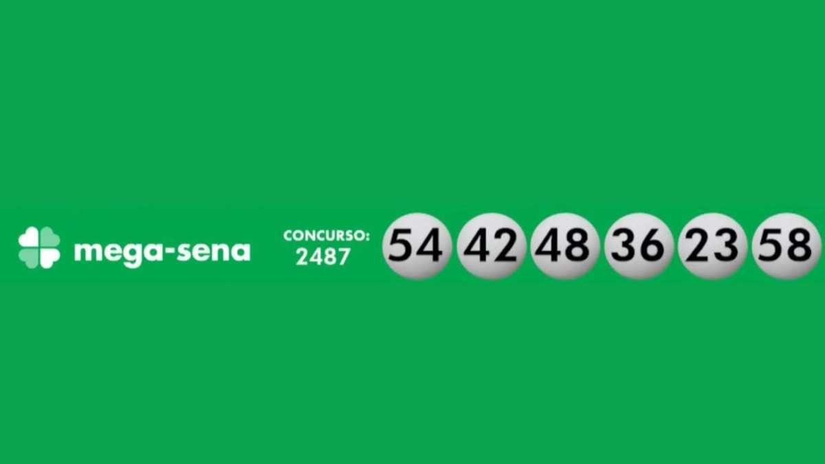 História da Mega-Sena: Desde o Primeiro Sorteio até os Maiores Prêmios