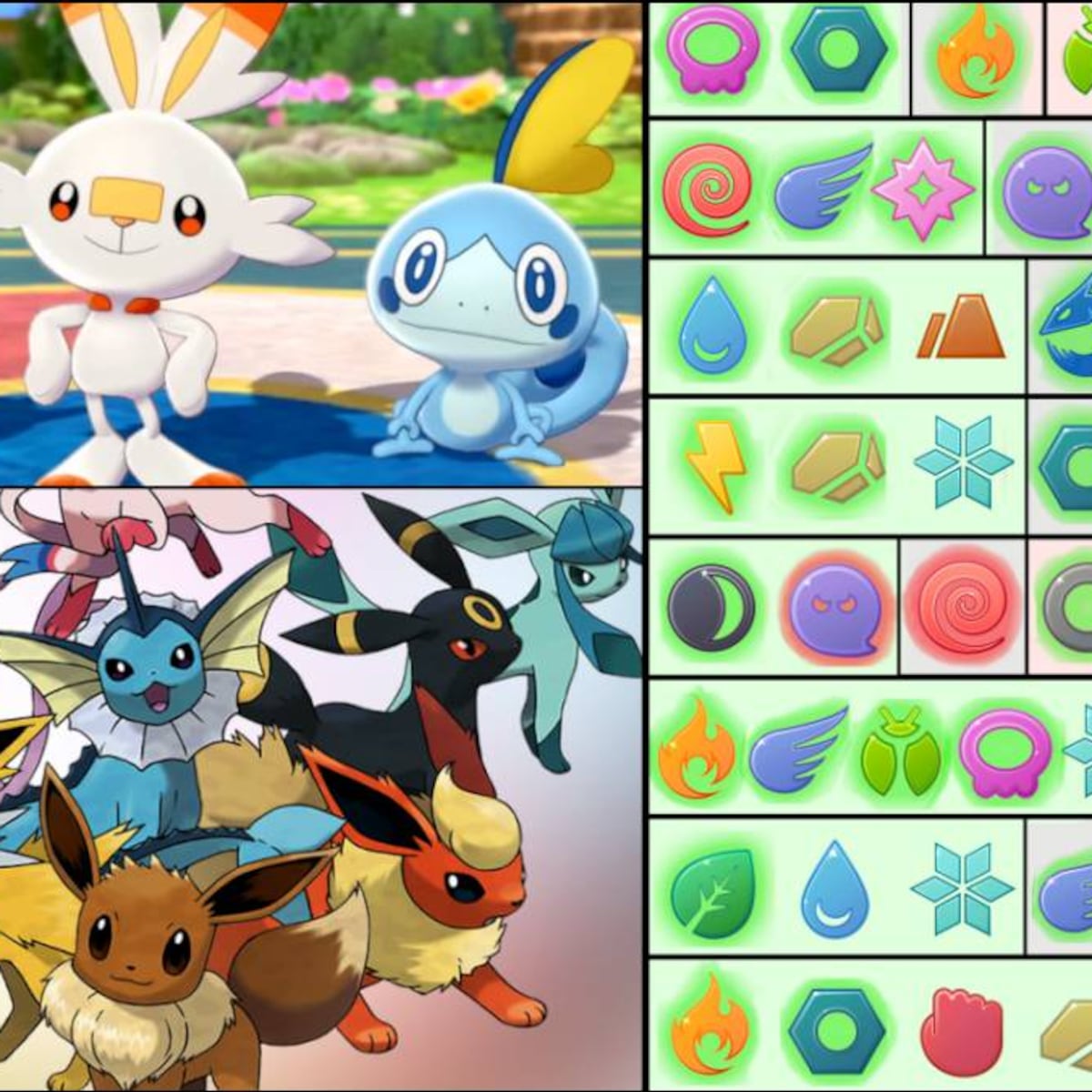 A Evolução dos Tipos Pokémon ao Longo das Gerações