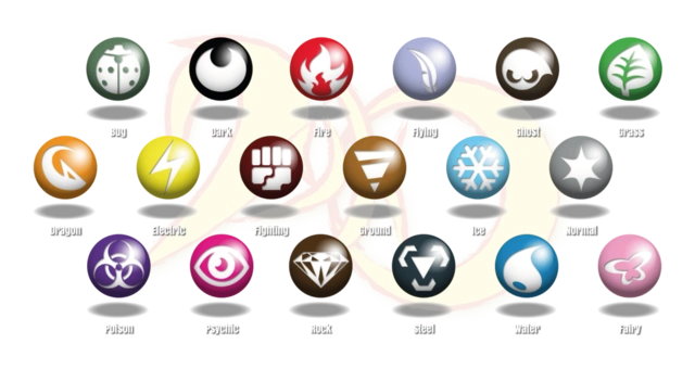 Guia Definitivo: Como Montar um Time Pokémon Balanceado