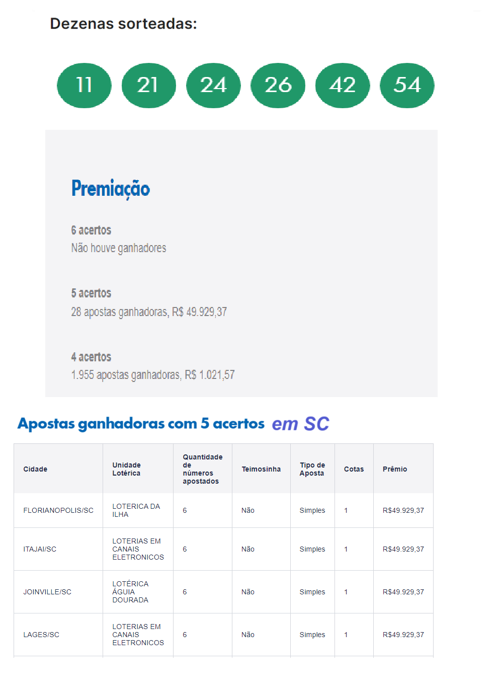 ultimos resultados da mega sena