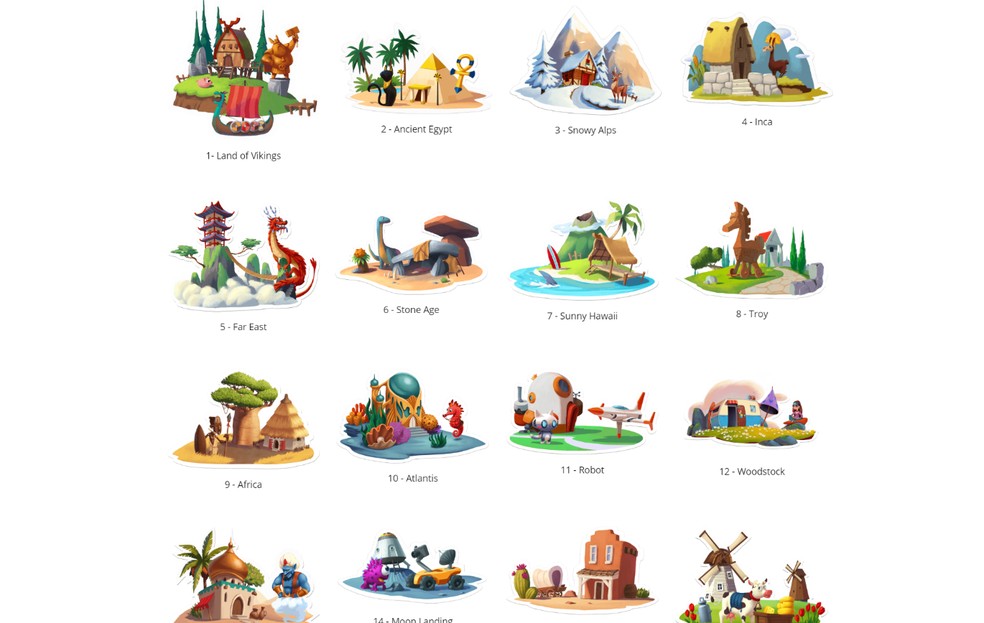 lista de custos de vilas coin master 2026