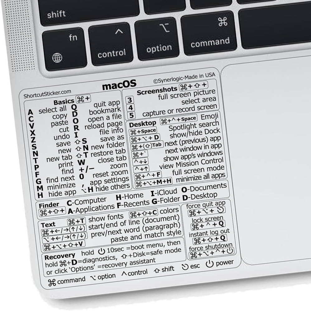 shortcuts macos