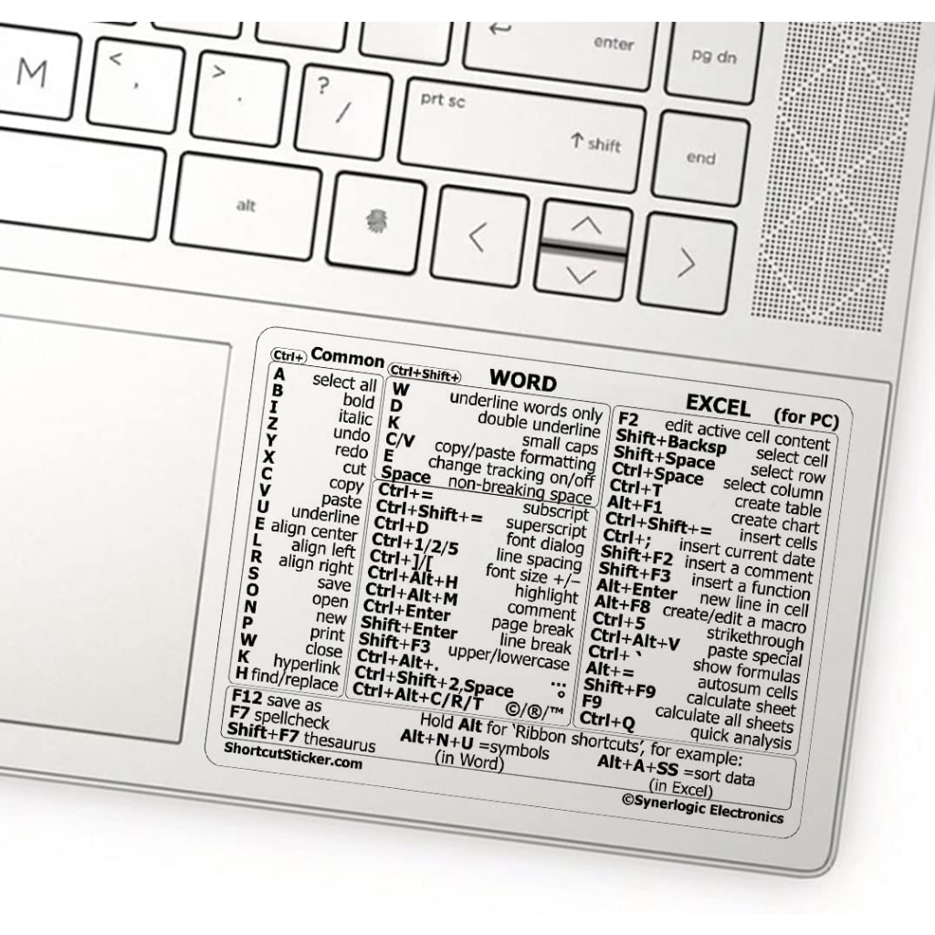 mac keyboard shortcuts list