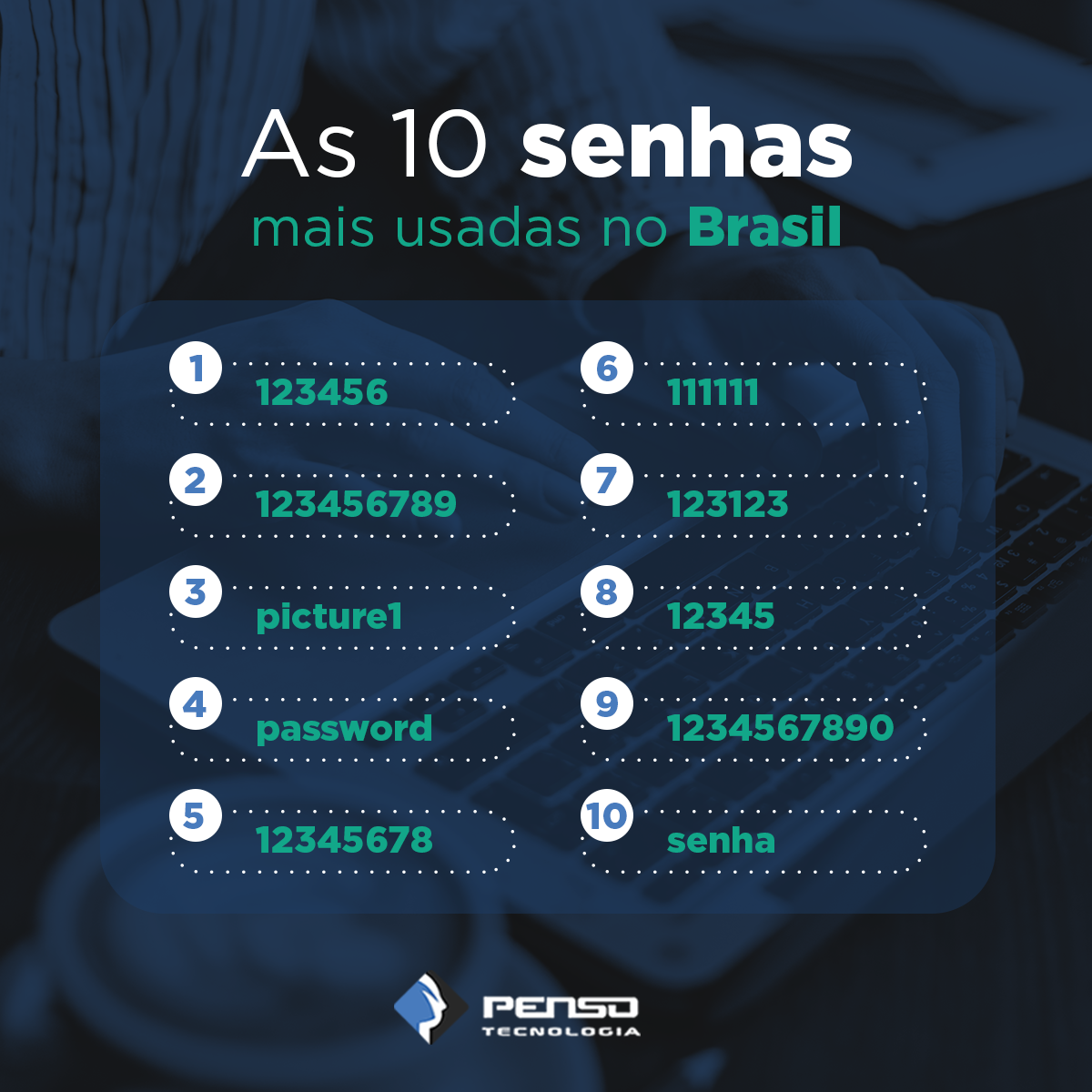senhas mais usadas no mundo